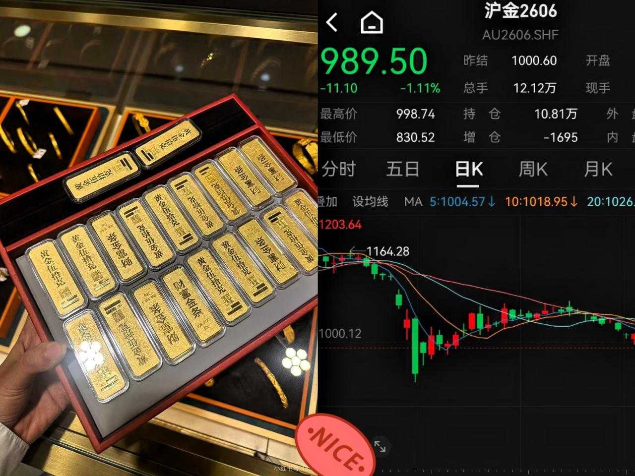 一瞬间，830元/克的价格砸在屏幕上，黄金给所有人上演了一场“心脏骤停”

很多