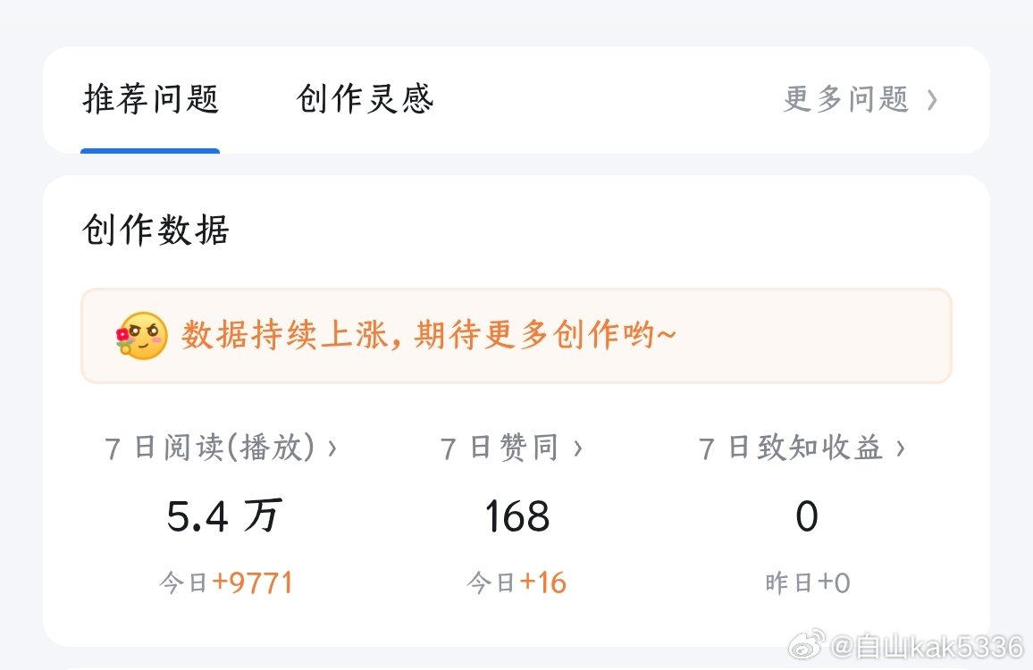 知乎平台的数据。 
