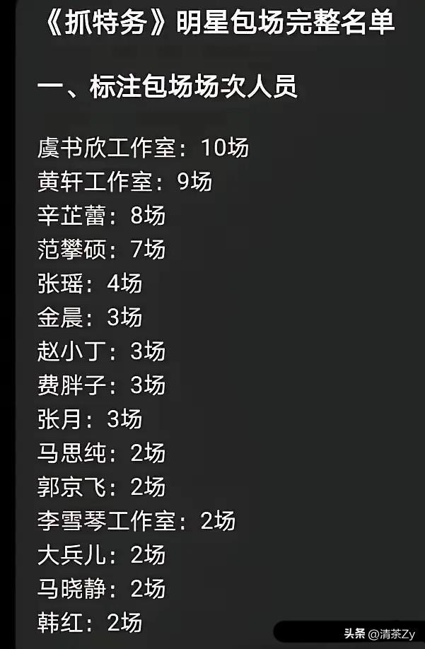 原来“抓特务”这票房突破8千万都是同行包场来的啊！

看看人家这面儿走的是真有面