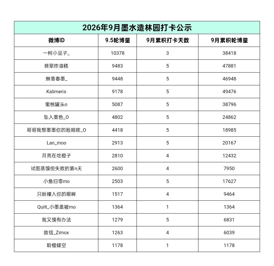 9.5🧱[憧憬][憧憬] ​  ​​​
