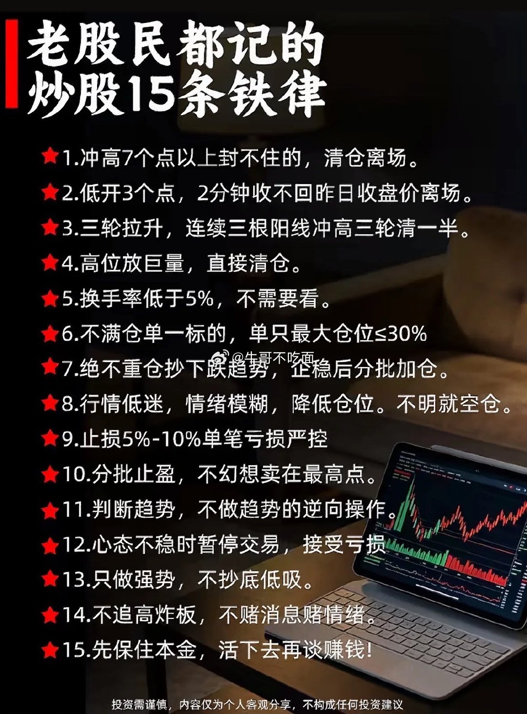 炒股这么多年，见过太多把MACD、KDJ背得滚瓜烂熟，结果账户亏得只剩零头的朋友
