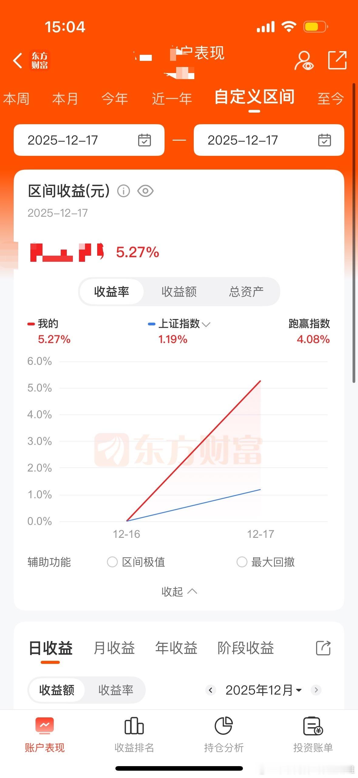 今天大盘涨了，跟着赚了点 