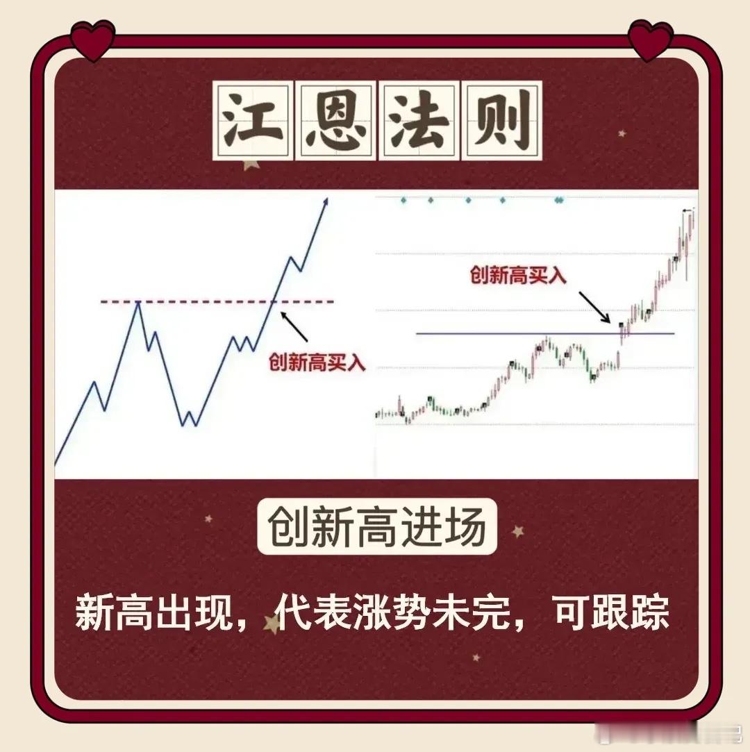 炒股，若想摆脱韭菜命运，在跌宕的环境中还能稳健前行，那少不了“江恩法则”的助力。