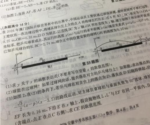 王楚钦登上数学模考卷大头也是有牌面了！