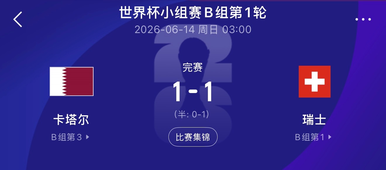 真的好强！两胜四平！场场进球！亚足联球队继续保持不败……国足不能出线似乎变得合理