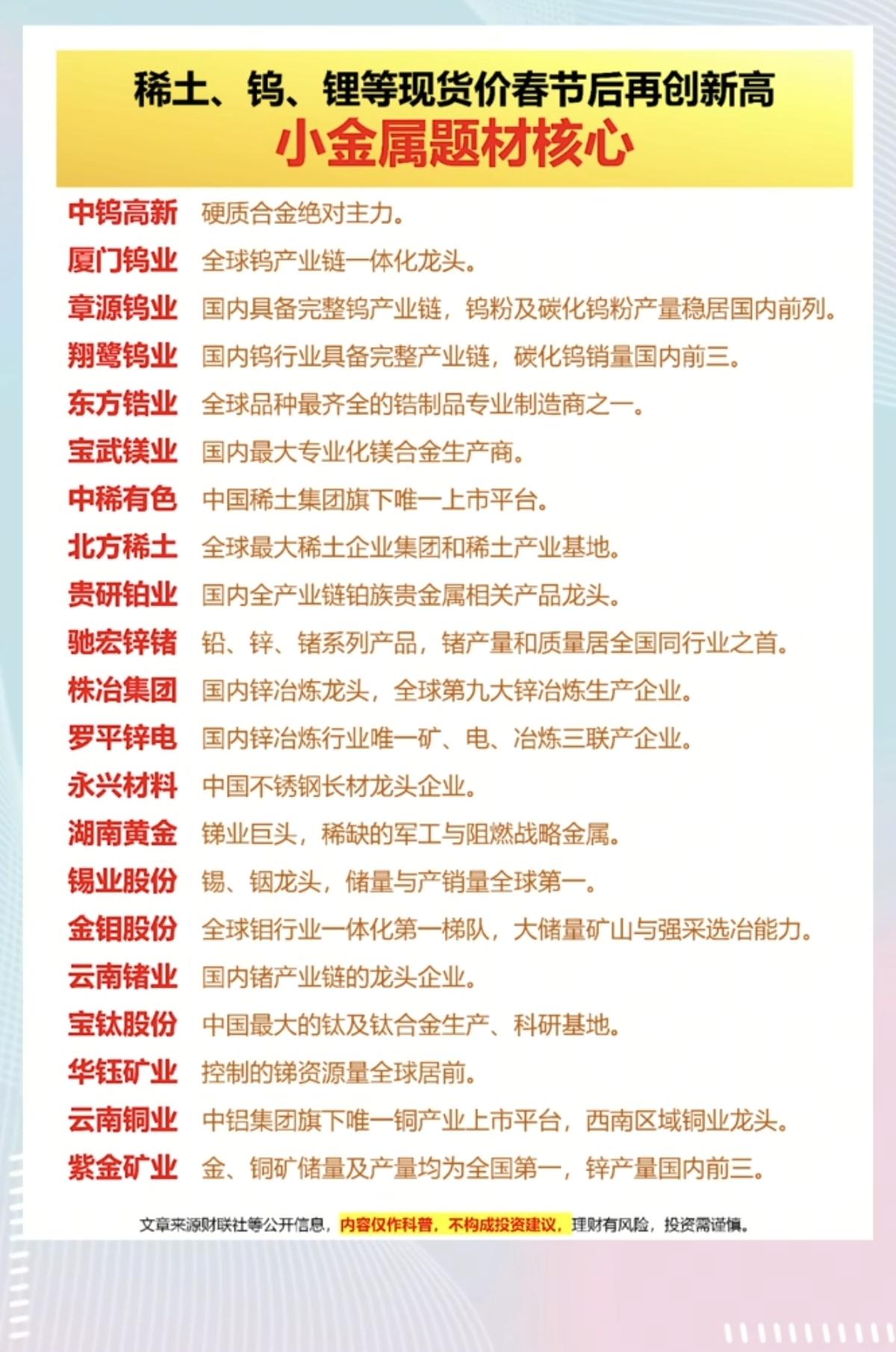 稀土锑钛钨锂锡，现货价春节后再创新高
小金属题材核心龙头股！

战略储备矿产，低