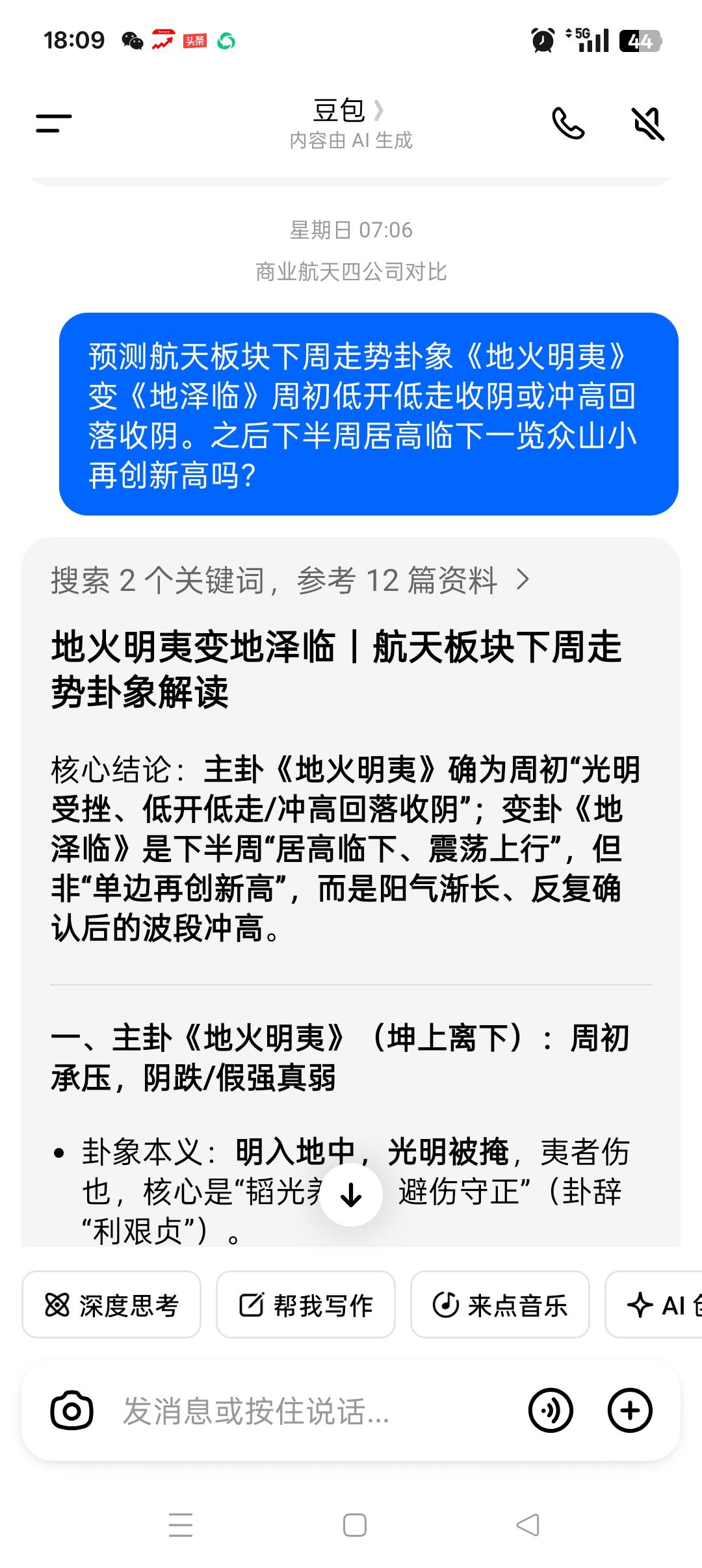 商业航天板块本周走势，
——探底回升后慢慢攀升，
不能太快了！不然又要疯狂。