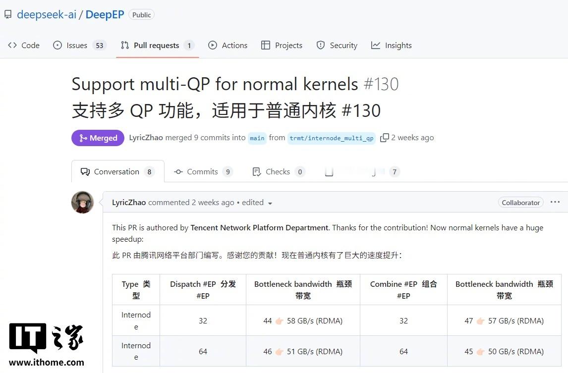 【DeepSeek 致谢腾讯技术团队，DeepEP 开源通信框架性能显著提升】经