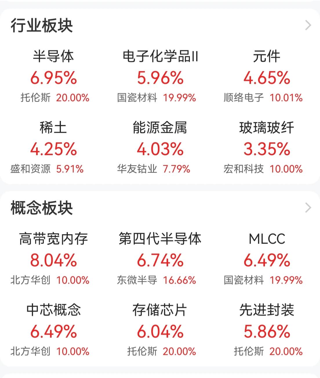拉是拉起来了，但不觉得物是人非、一鱼两吃了吗？//@不在离去AAA:都上来了[黑