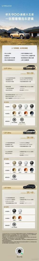 领克900全尺寸旗舰大五座正式上市，发布会重磅揭晓限时25.48万起的惊喜定价，