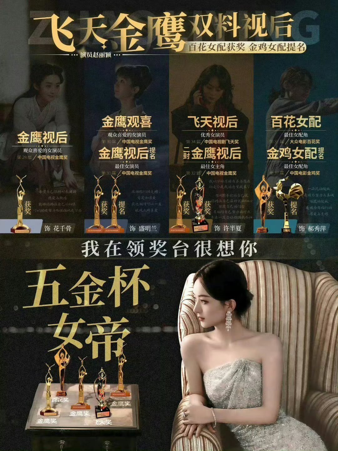 每天一遍，演员赵丽颖06年出道，七年龙套，十年大爆，弯道超车，后来居上，赵丽颖就