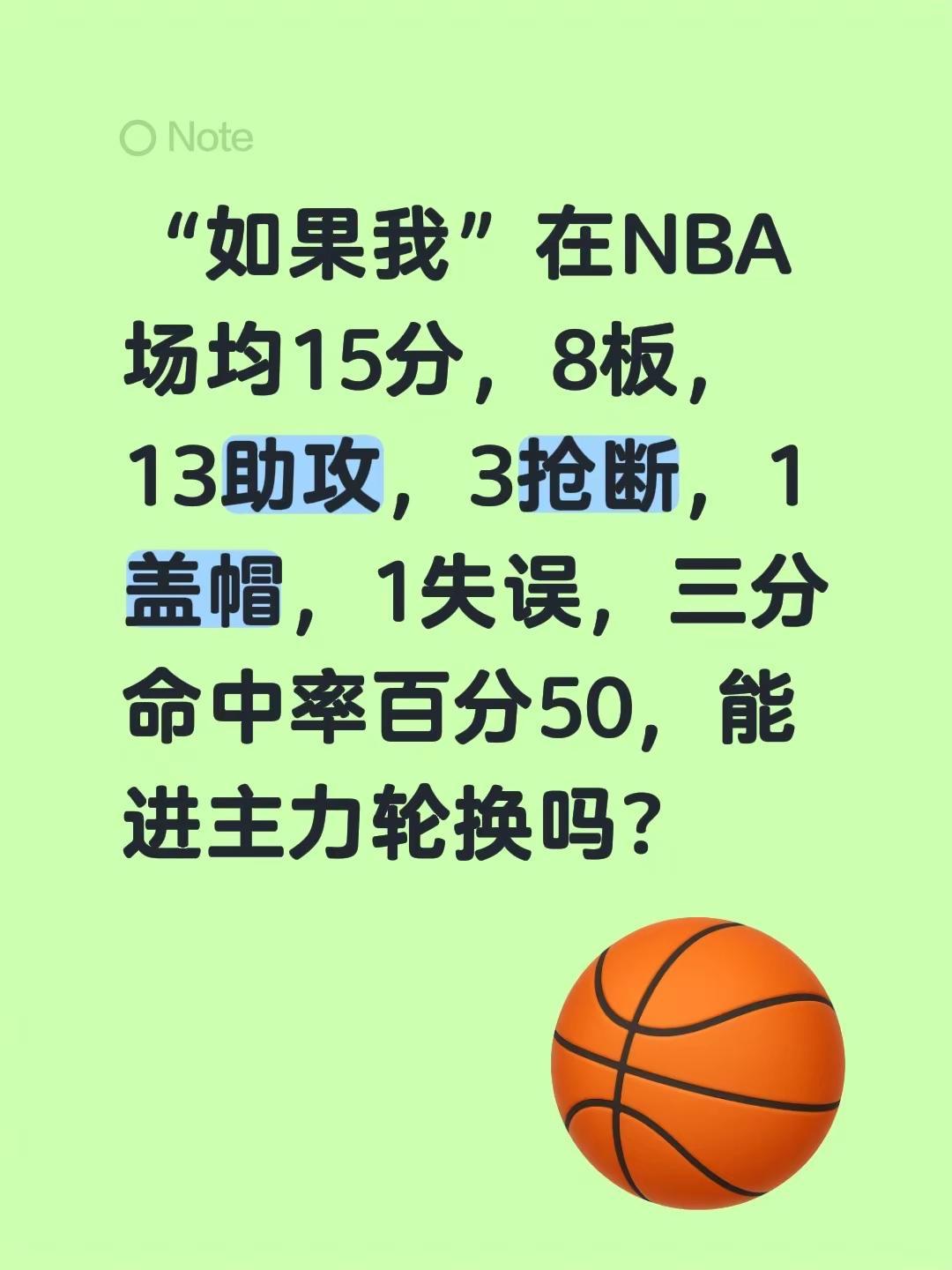 “如果我”在NBA场均15分，8板，13助攻，3抢断，1盖帽，1失误，三分命中率