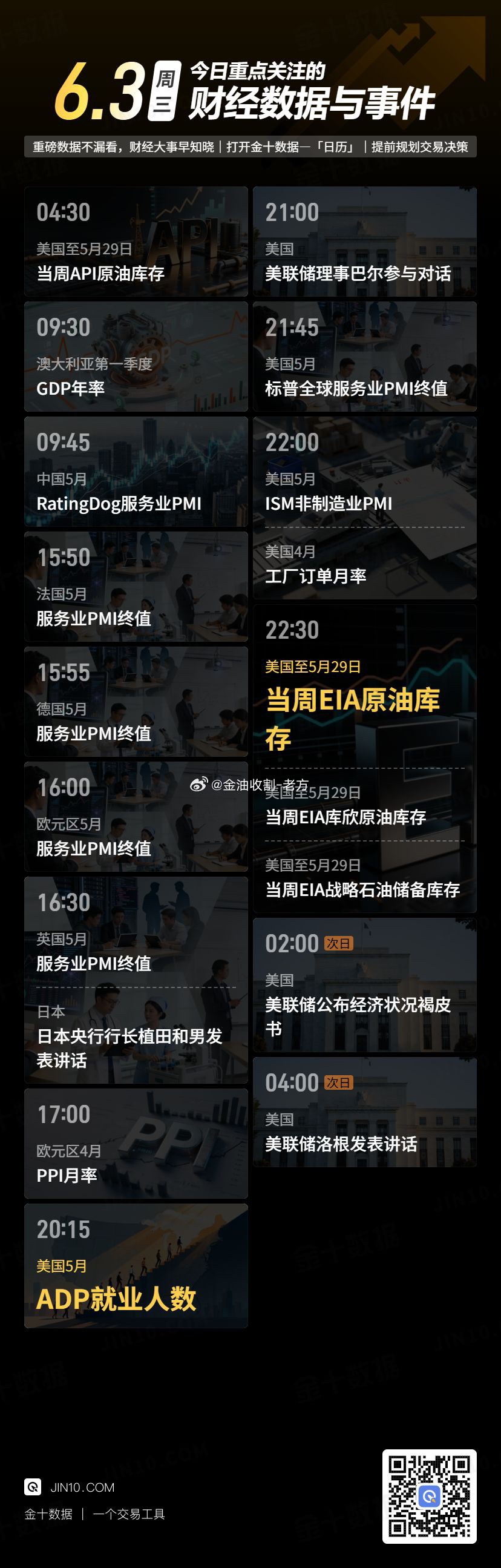 【今日重点关注的财经数据与事件：2026年6月3日 周三】① 04:30 美国至