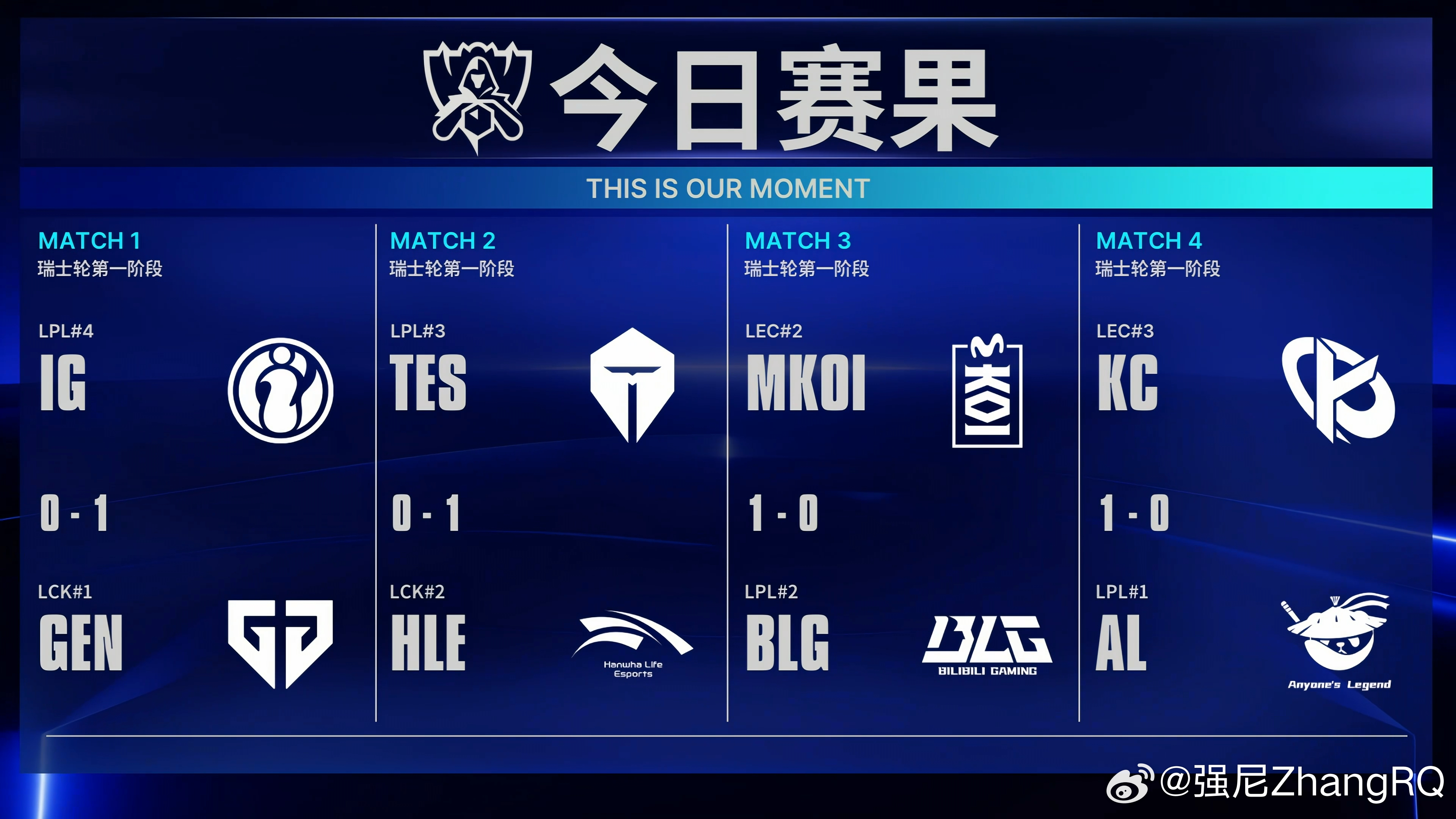 lpl瑞士轮首轮全败 LPL 这么菜了？[费解][费解] ​​​