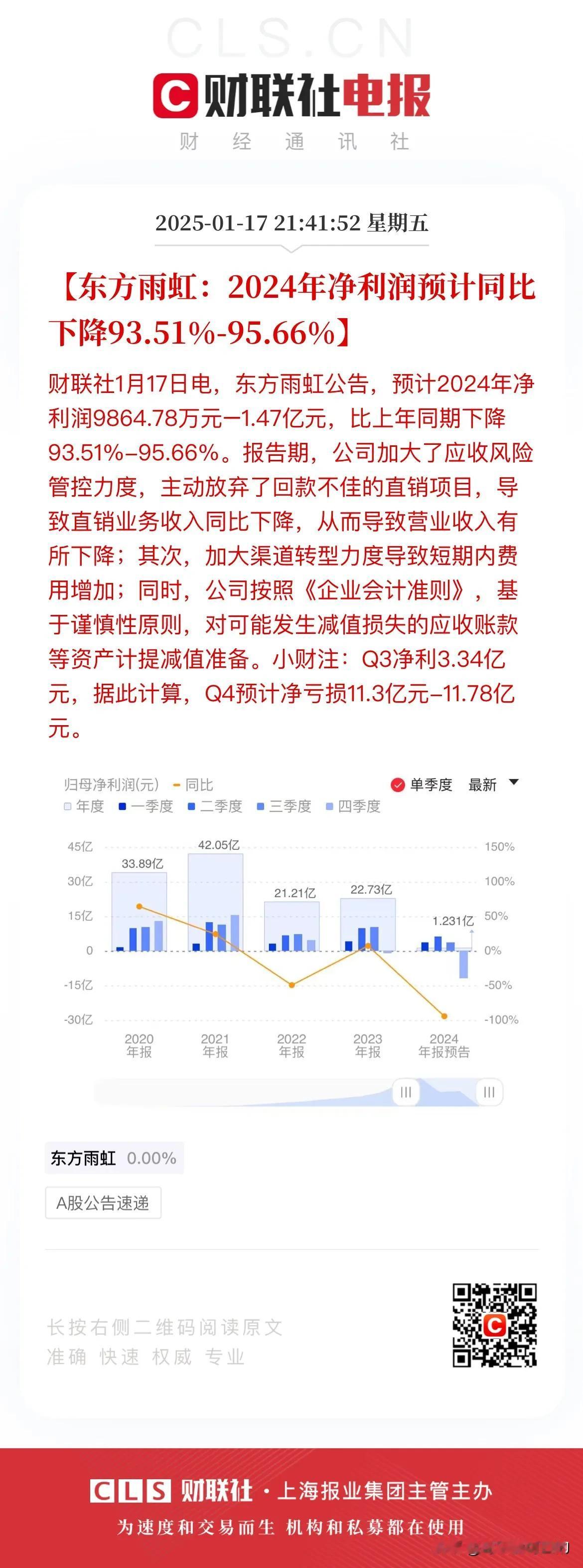 我滴个天，这是天雷滚滚啊！
昨天盘后发布业绩预告的公司中有多家出现大额亏损或净利