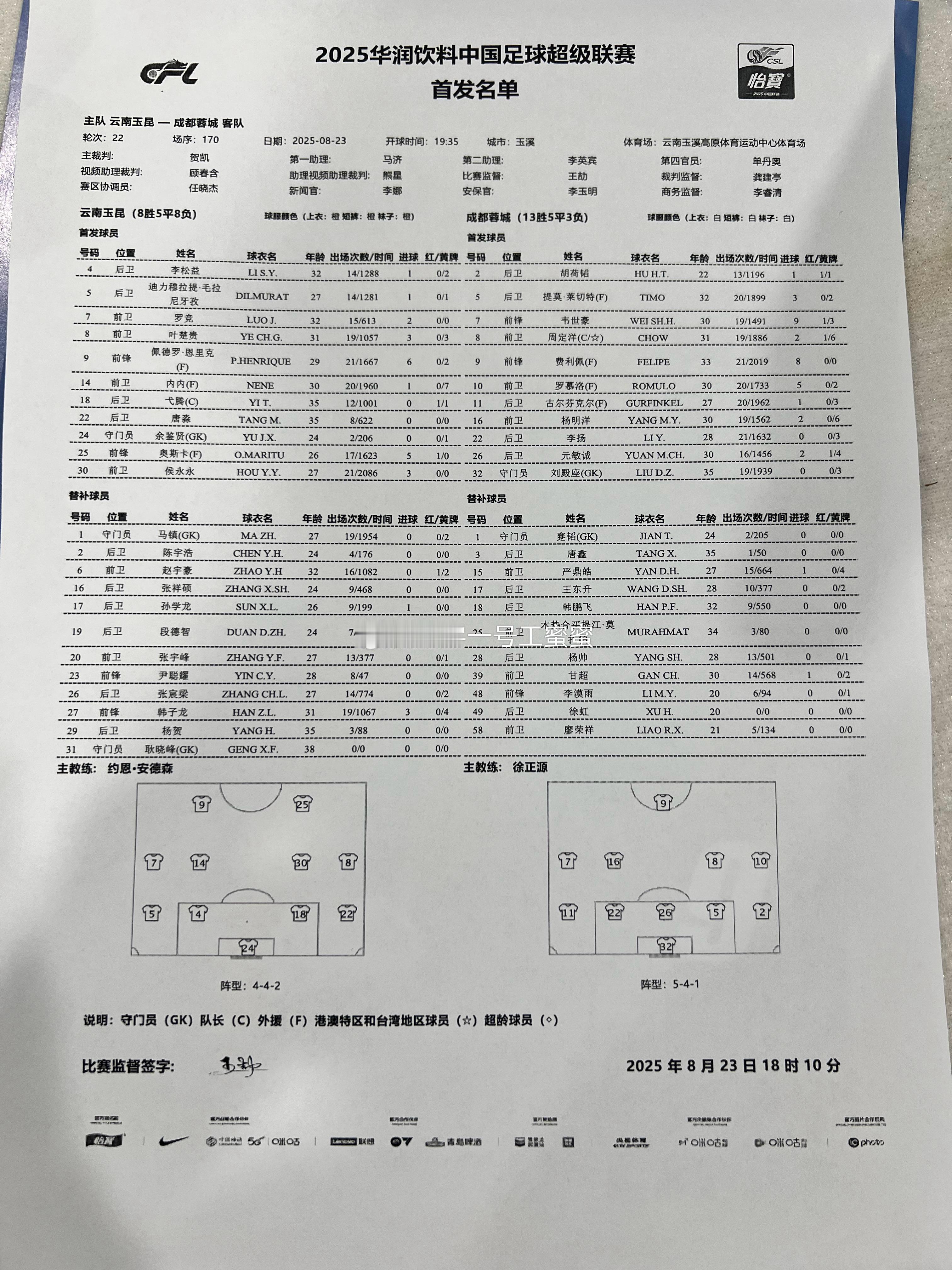 云南玉昆vs成都蓉城首发 ​​​