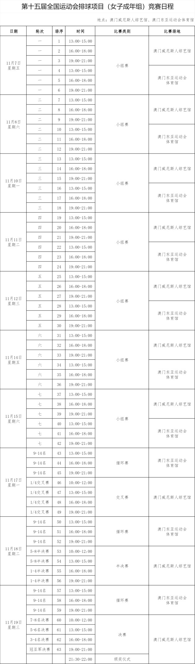 全运会女排成年组的赛程生出来了！ ​​​