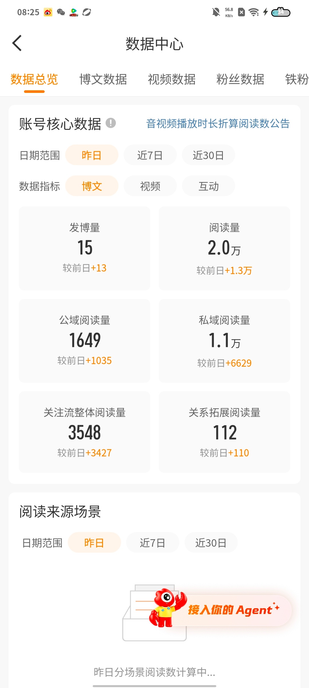 我的橙b终于算是保住了 