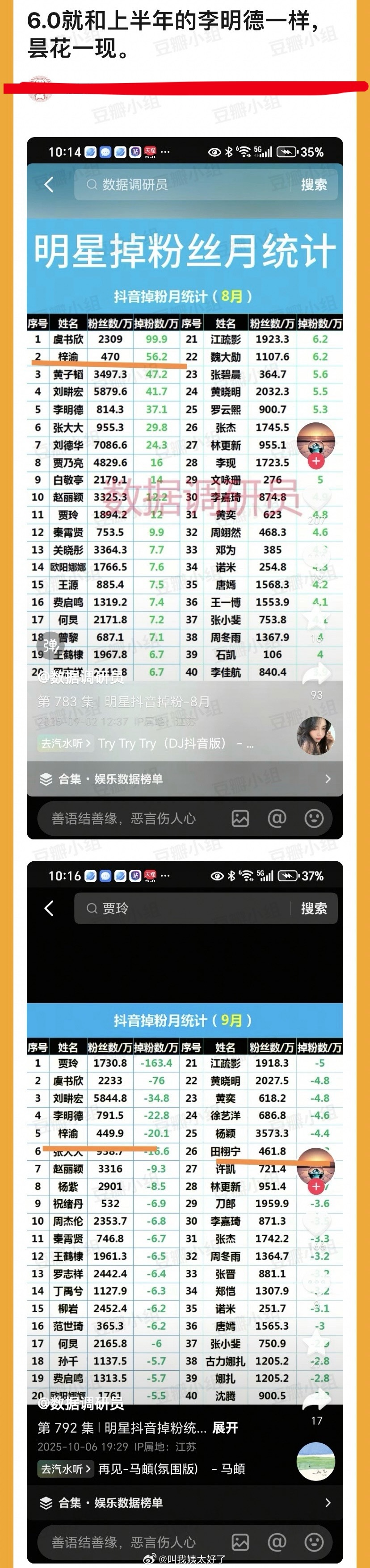 有网友说6.0就和上半年的李明德一样，昙花一现，大家怎么看？ ​​​