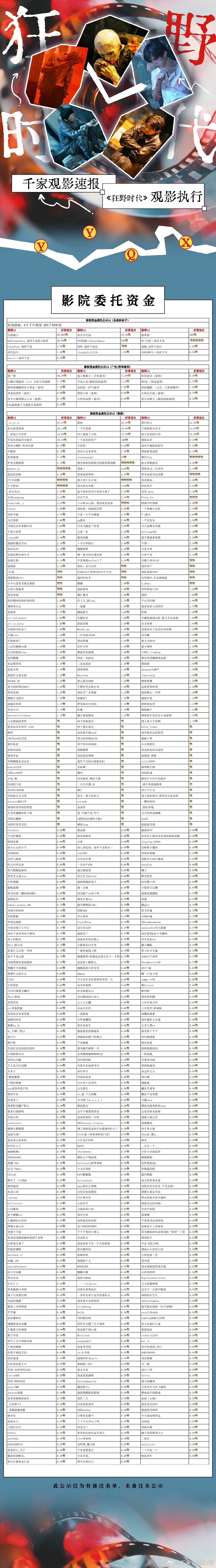 别的不说，用别家的给你们“官号”打个样，今后要接受众多散粉监督，公开皮下，公开资