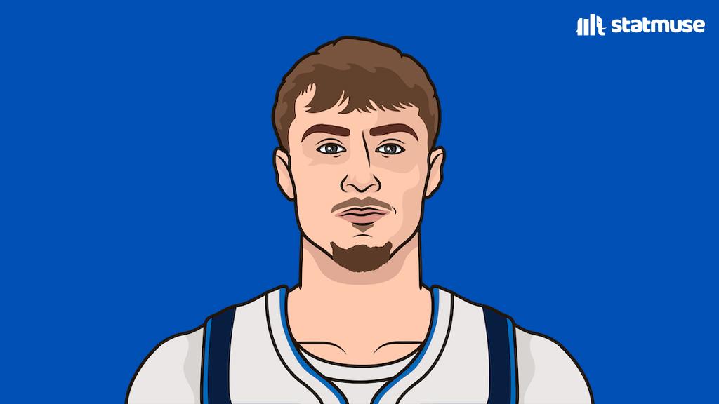 20+场次最多的18岁球员：詹姆斯14场，弗拉格8场，科比4场