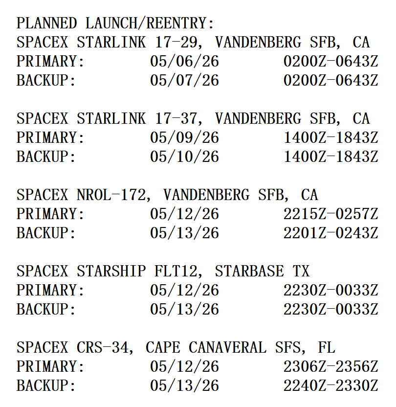 FAA的发射计划中现已加入Starship Flight 12任务，目标日期不早