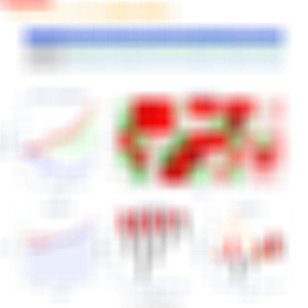 新年新气象。明天开门红。 