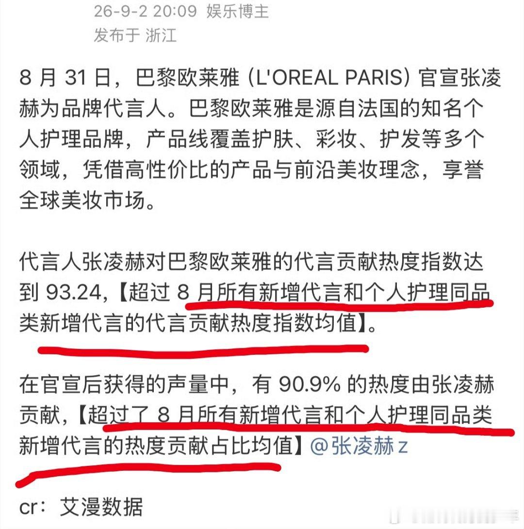 张凌赫侧脸细节又被发现了艾漫发布张凌赫官宣代言巴黎欧莱雅效果报告张凌赫贡献热度和