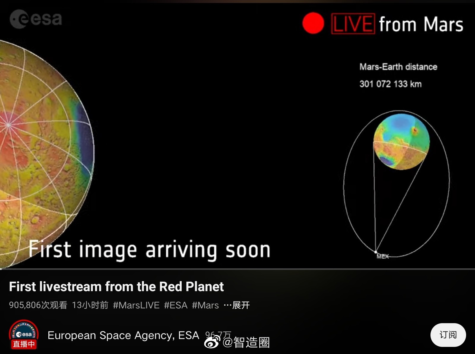 【高端局：人类火星直播】欧洲空间局ESA在6月3日 00:00开始，利用其火星探