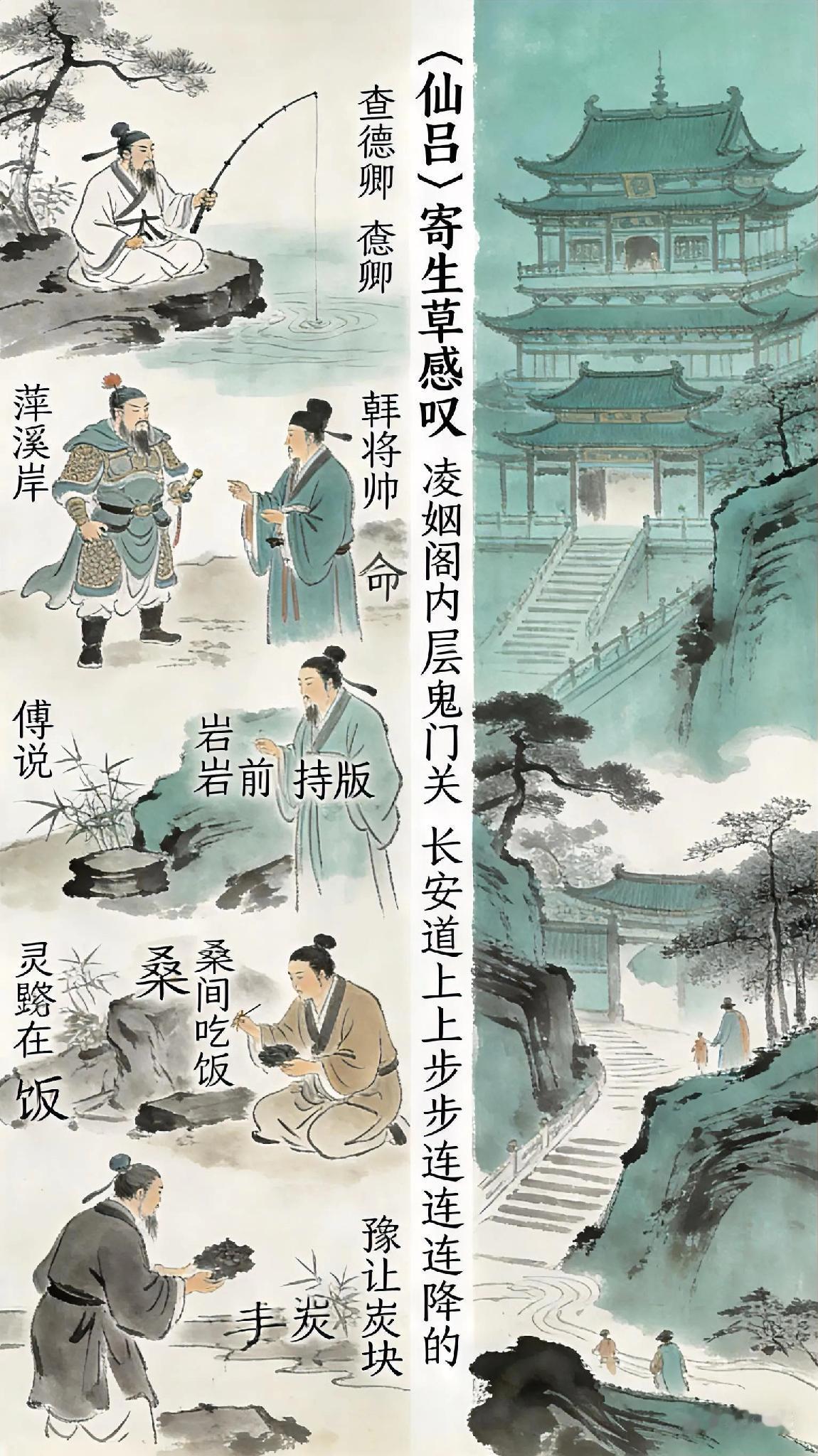 《仙吕》寄生草感叹、查德卿。
姜太公贱卖了磻溪岸，
韩元帅命博得拜将坛。
羡傅说