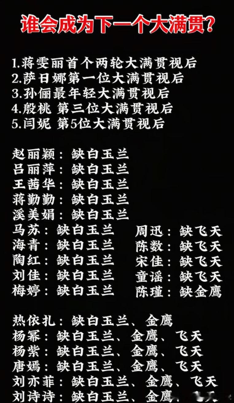 全缺的有啥上榜必要[无聊] ​​​