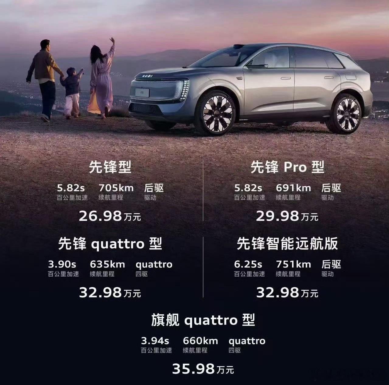 奥迪E7X上市火爆ta们都入手了奥迪E7X正式上市，售价26.98万元—35.9