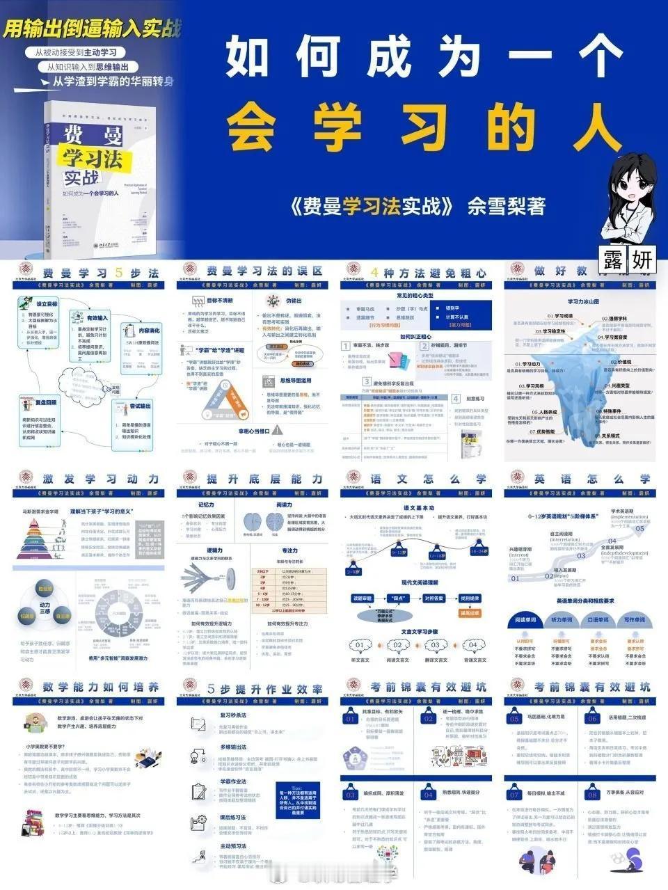 费曼学习法：如何成为会学习的人，各科怎么学