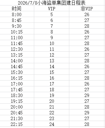 📢单集团建📢目前【6754】较昨日同期-113，今天一定要控制跌幅在100以