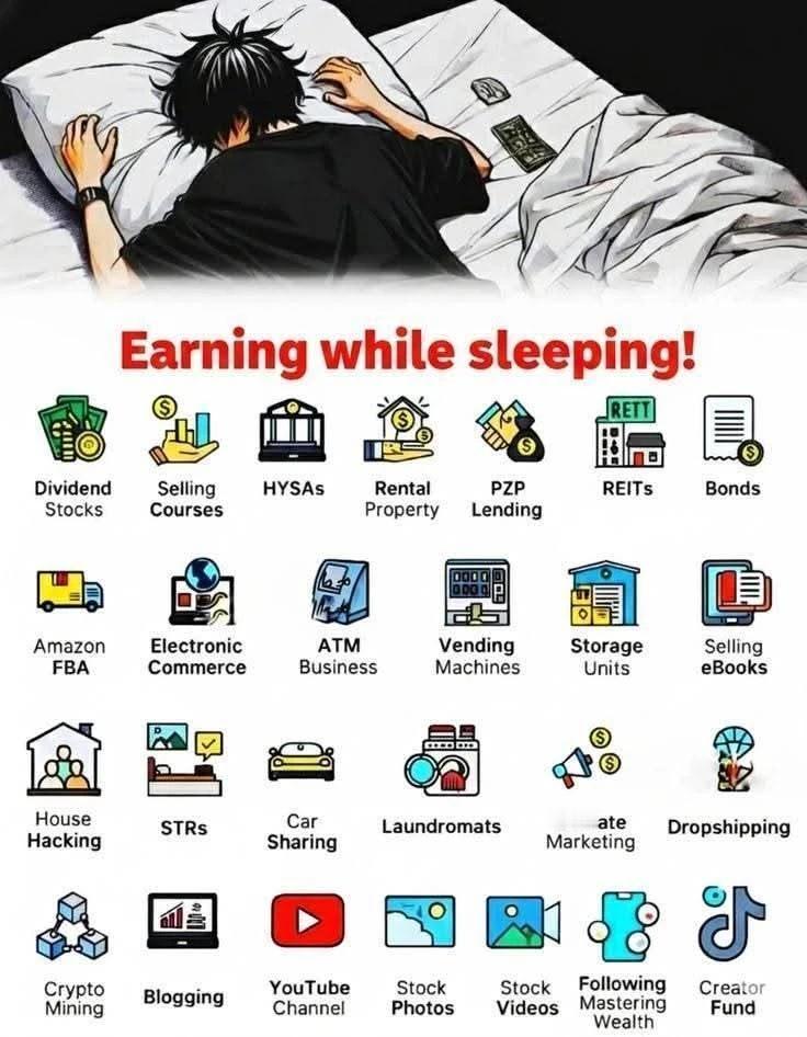 【发文休闲时刻】分享X好图，睡觉也有收入！
(第一列)股息股票，售卖网络课程，高