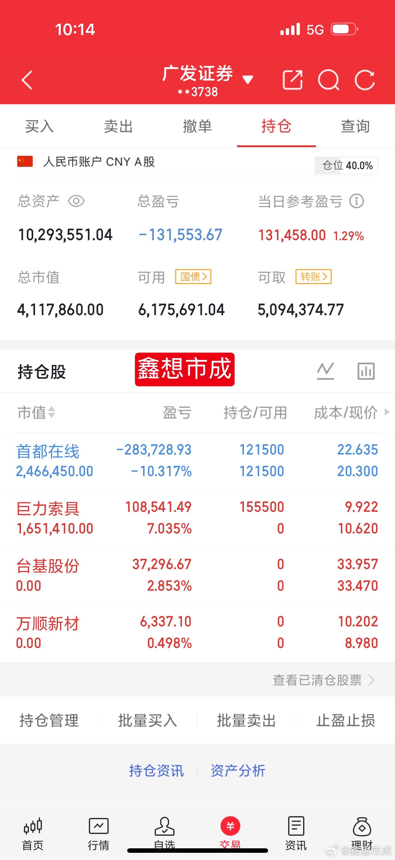 6月29日 最新早盘2026年100W新挑战(第125天）入：巨力索具持有：首都