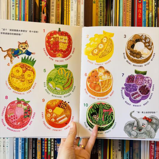 终于找到了幼儿园战绘！！！从头好吃到尾！
