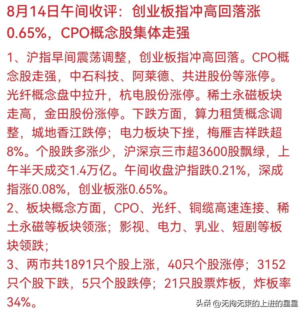 刚刚！3600股下跌却暗藏大机会？星星：这波CPO暴涨，是诱多还是主升浪？  
