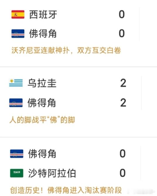 佛得角战平3个世界杯冠军 佛得角虽败犹荣，90分钟连平3个世界冠军，让世界记住了