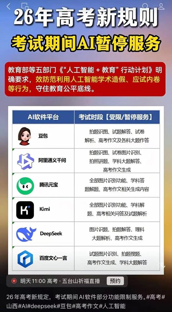 多个 AI 平台包括豆包元宝已经表示，高考期间呢，可以正常使用，但是拍题答疑等类