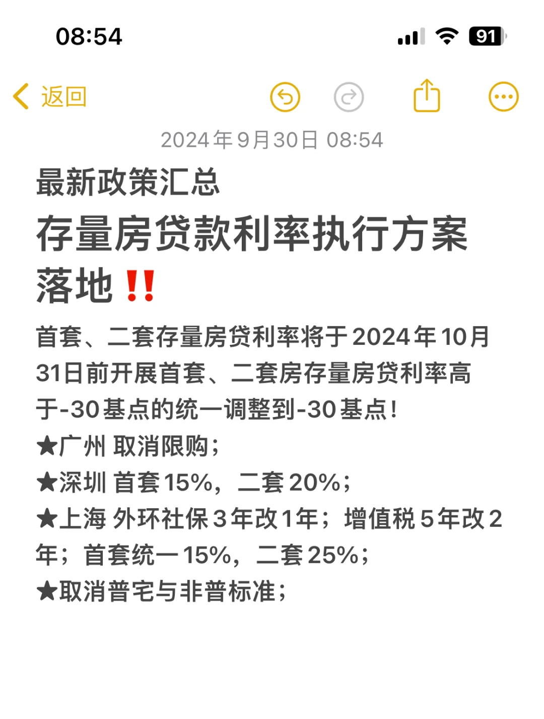 存量房贷利率下调❗️看看你的月供能减多少