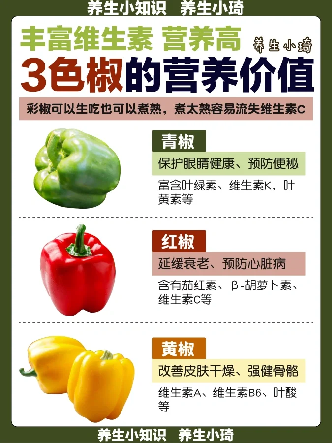 3色椒的营养价值｜它们竟是一种🫑蔬菜