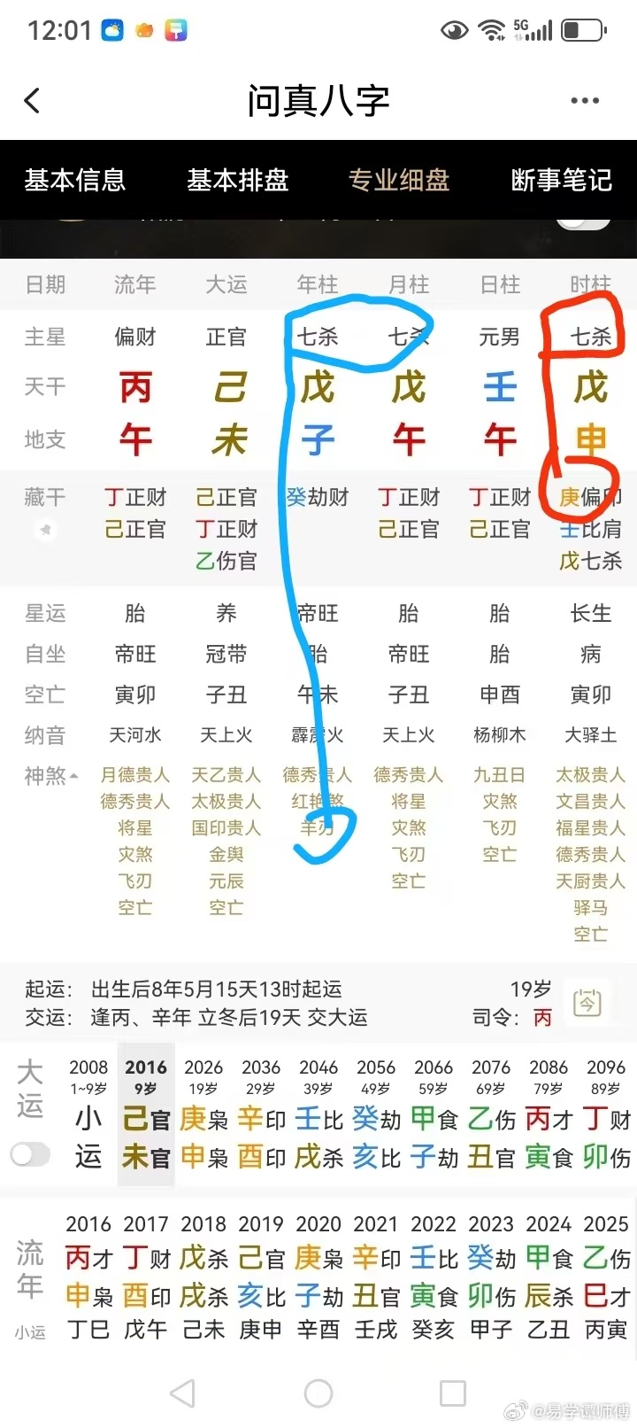 子午双包格，或羊刃架杀富贵登科甲。今小子高考考了700分 