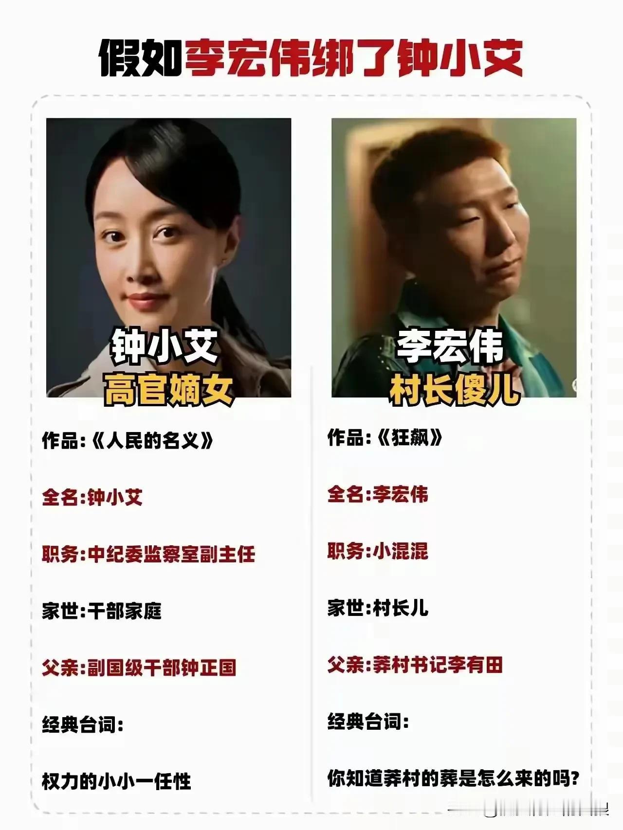假如莽村李宏伟绑架了钟小艾会怎么样？

李宏伟：“你知道莽村的莽是怎么来的么？”