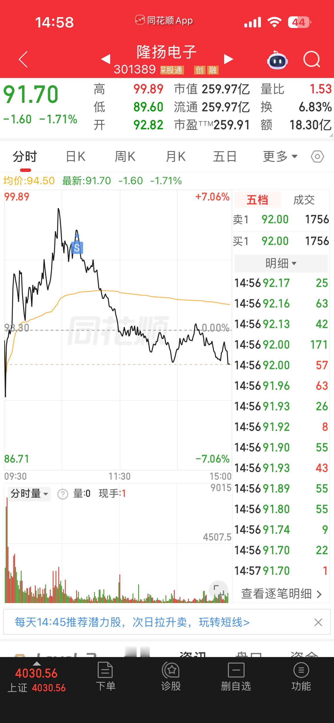 6.12祝大家祝你愉快！券商股全线拉升