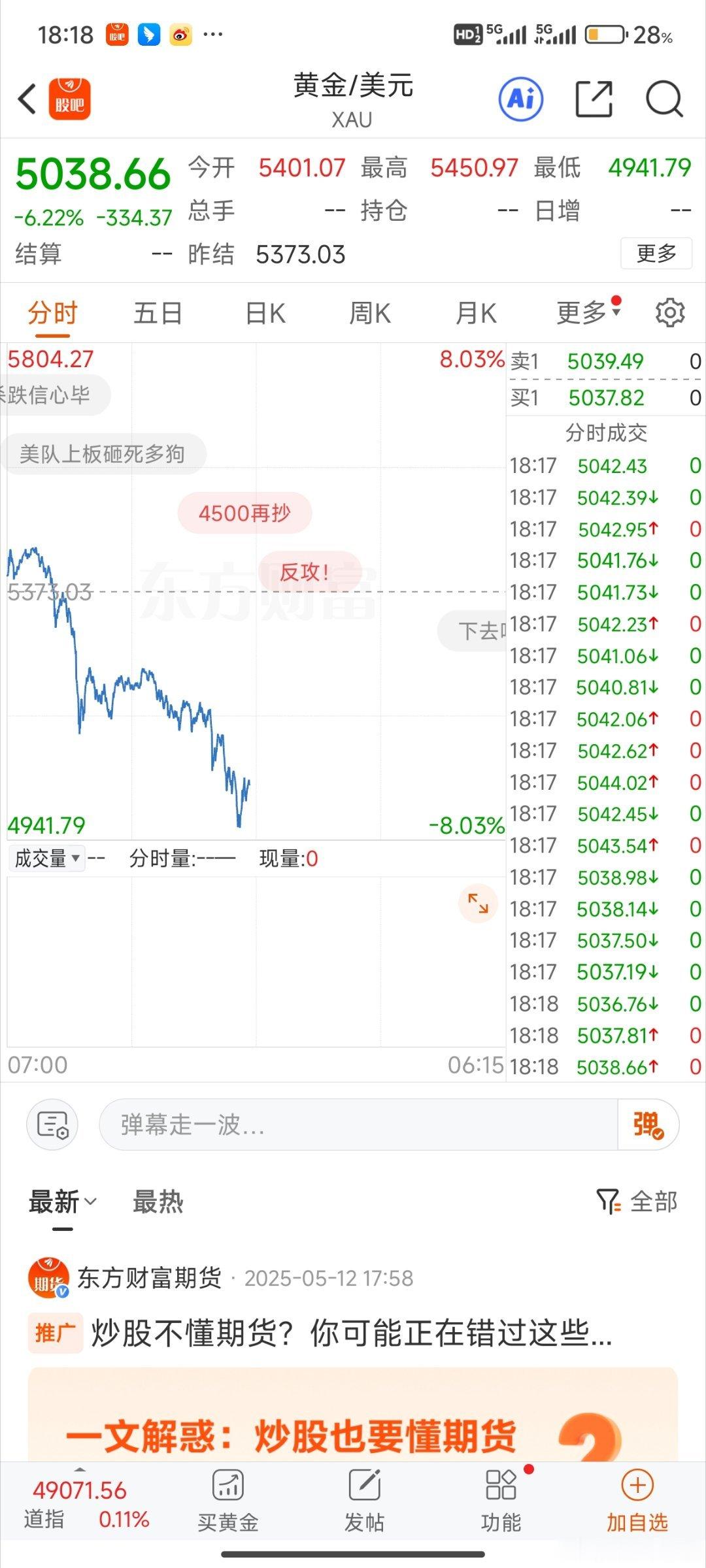 黄金从被抢空到暴跌仅用3天【国际贵金属遭资金全面抛售 现货白银重挫17%跌破96