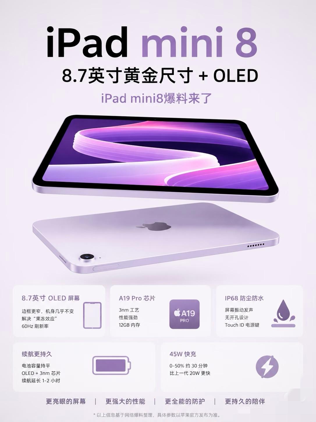 等了3年，iPad mini 8的升级太香了！屏幕从LCD换成OLED，色彩超绝