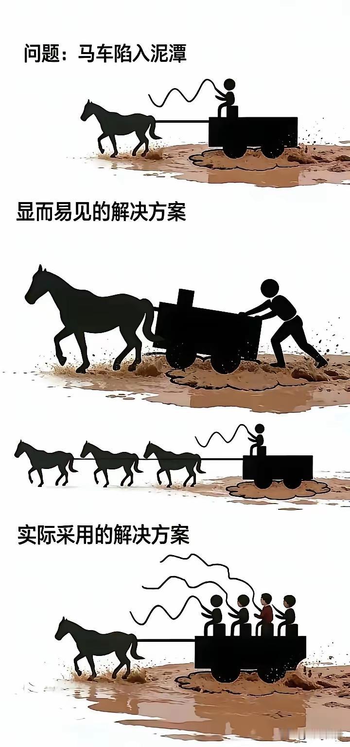 站位不同，看待问题的方法不同，解决问题的方法也就不一样。
站在牛马的角度，有人帮