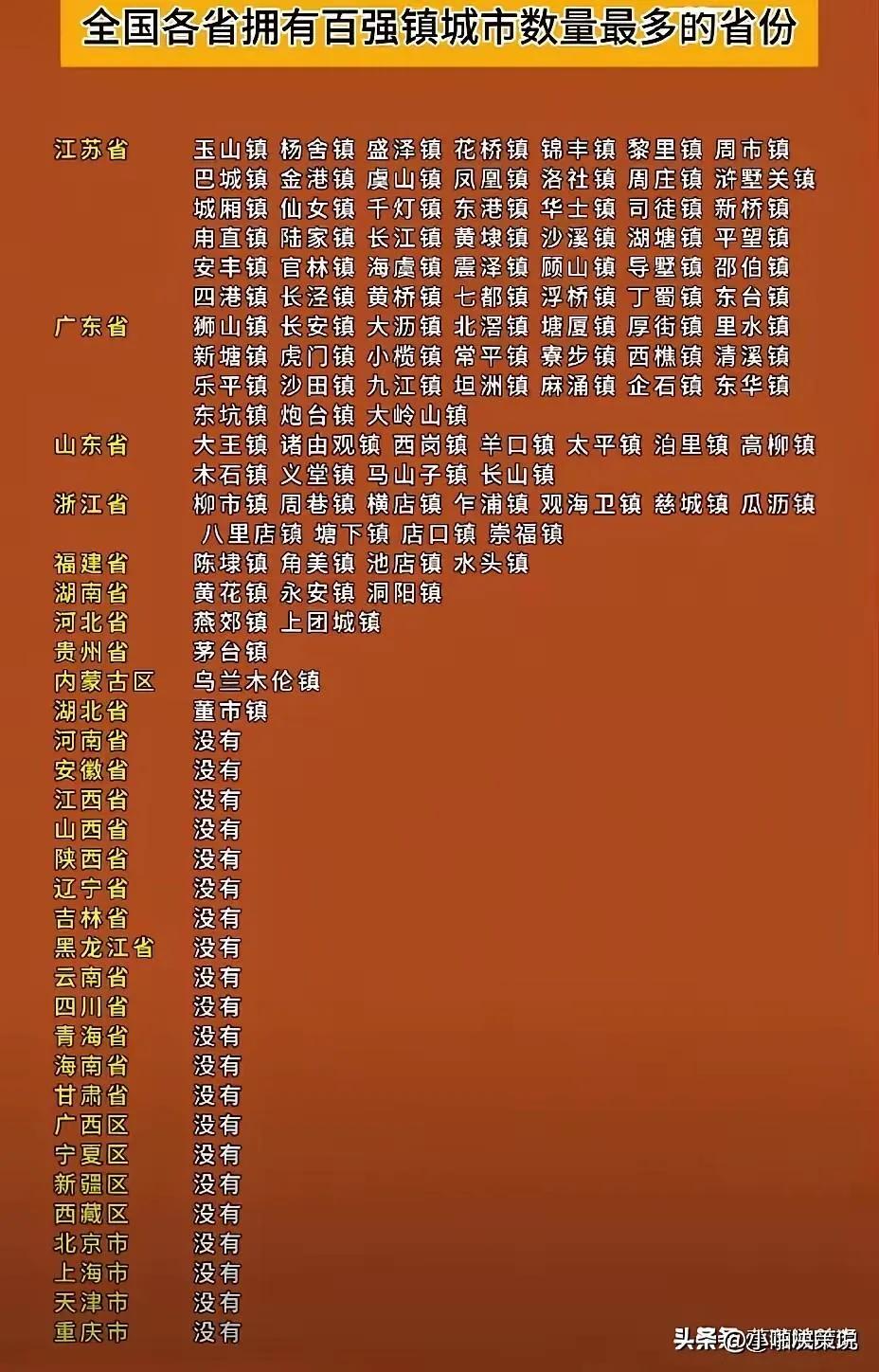 百强镇广东23个。
惠州市一个都没有。
所以，惠州想要GDP破万亿，还是要培养几