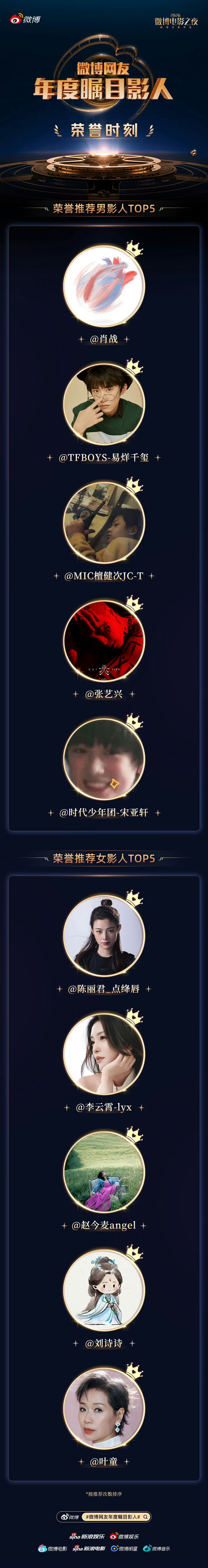 一部镖人输出了两位电影花双喜临门！陈丽君、李云霄凭《镖人》双双入围微博电影之夜 